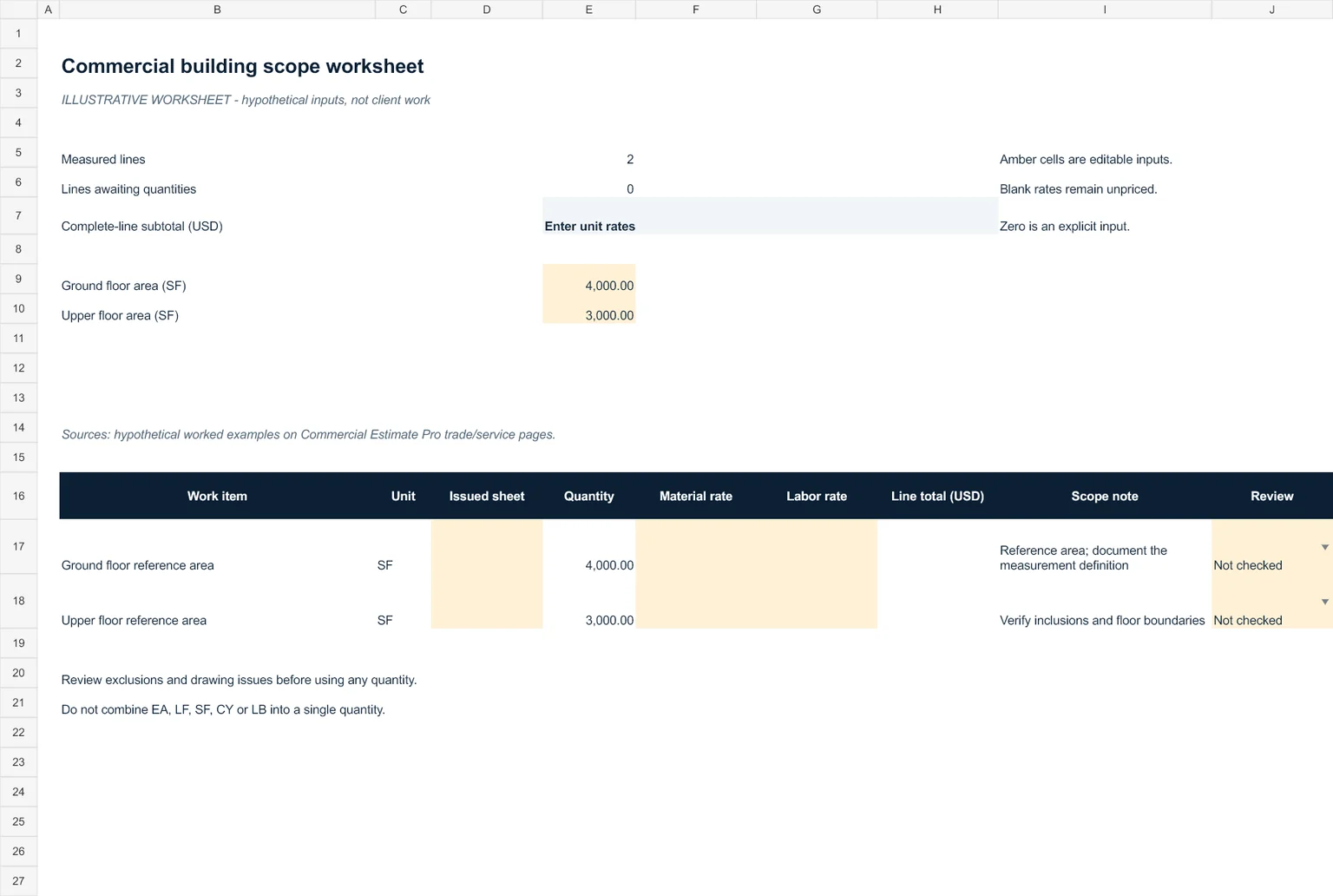 Preview of the illustrative Commercial building scope worksheet, with hypothetical quantities and blank pricing inputs.