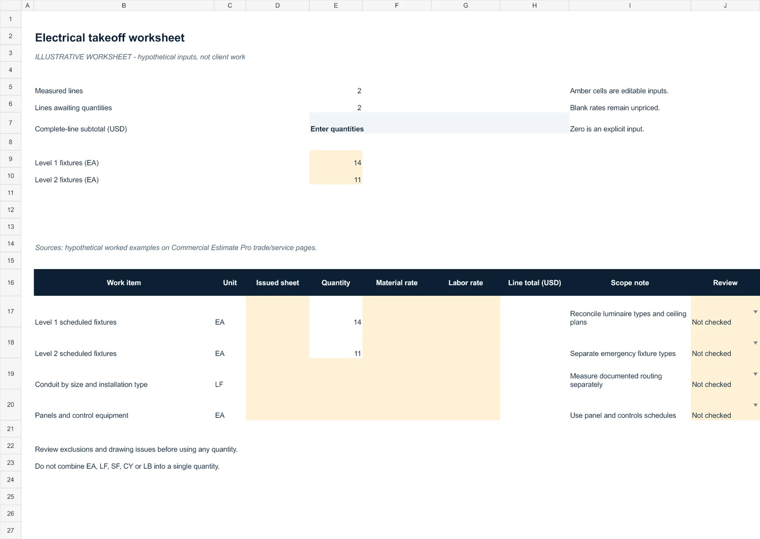Preview of the illustrative Electrical takeoff worksheet, with hypothetical quantities and blank pricing inputs.