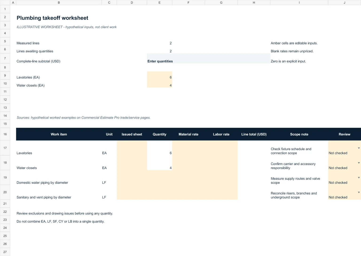 Preview of the illustrative Plumbing takeoff worksheet, with hypothetical quantities and blank pricing inputs.